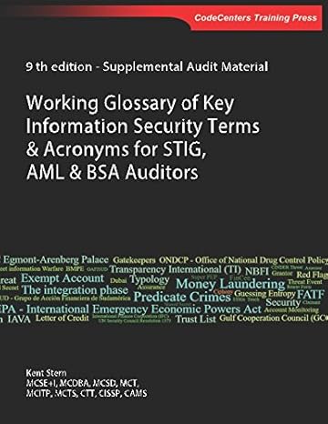 working glossary of key information security terms and acronyms for stig aml and bsa auditors supplemental