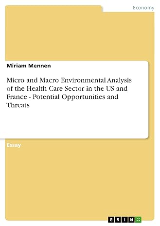 micro and macro environmental analysis of the health care sector in the us and france potential opportunities