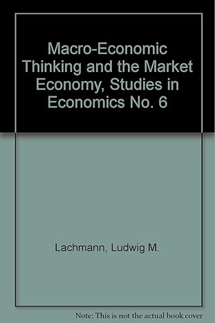 macro economic thinking and the market economy studies in economics no 6 cover faded, ink stamp on fep