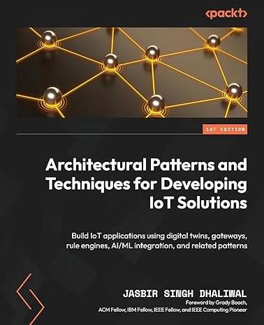 architectural patterns and techniques for developing iot solutions build iot applications using digital twins