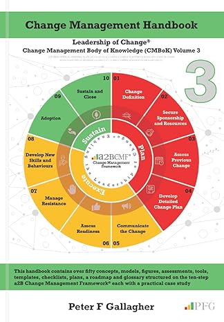 change management handbook the leadership of change volume 3 volumes 1st edition mr peter f gallagher