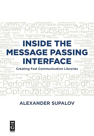 inside the message passing interface creating fast communication libraries 1st edition alexander supalov