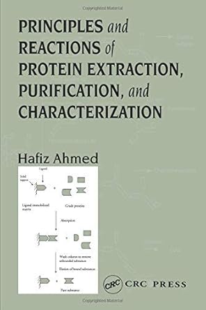 principles and reactions of protein extraction purification and characterization 1st edition hafiz ahmed