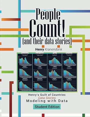 people count student edition henry kranendonk b0b9qynct6, 979-8846284494