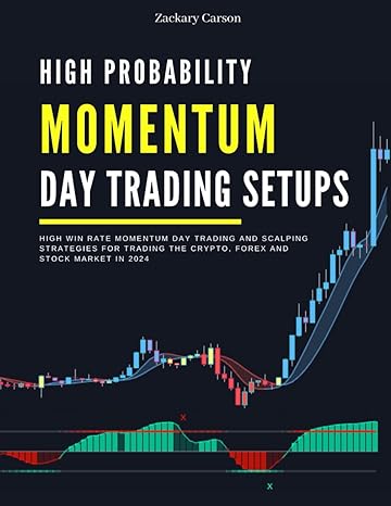 high probability momentum day trading setups high win rate momentum day trading and scalping strategies for