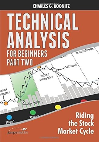 technical analysis for beginners part two riding the stock market cycle 1st edition charles g koonitz