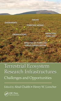 terrestrial ecosystem research infrastructures 1st edition henry w. loescher, abad chabbi 1498751318,