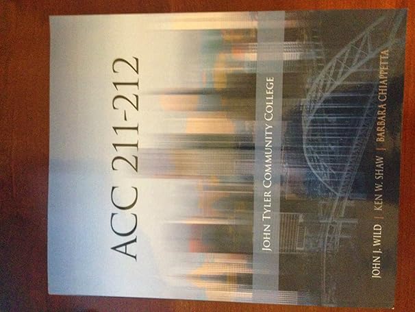 financial and managerial accounting 1st edition ken w shaw john j wild 1259155021, 978-1259155024