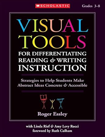 visual tools for differentiating reading and writing instruction strategies to help students make abstract