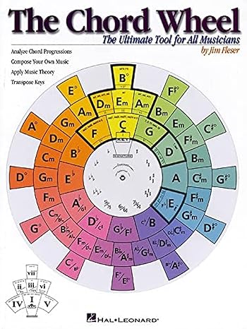 the chord wheel the ultimate tool for all musicians 1st edition jim fleser 0634021427, 978-0634021428