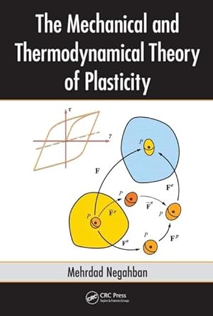 the mechanical and thermodynamical theory of plasticity 1st edition mehrdad negahban 0849372305,