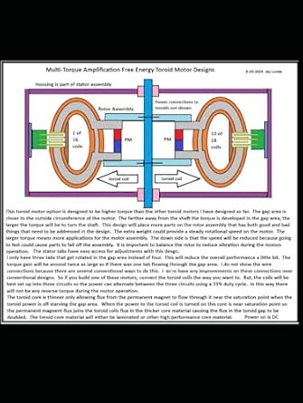 the core to free energy the core is the key to over unity 1st edition jay lunke b0bzf7gq5m, 979-8385856046