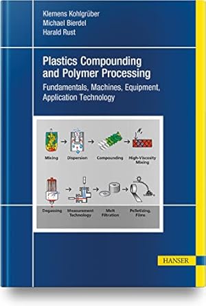 plastics compounding and polymer processing fundamentals machines equipment application technology 1st