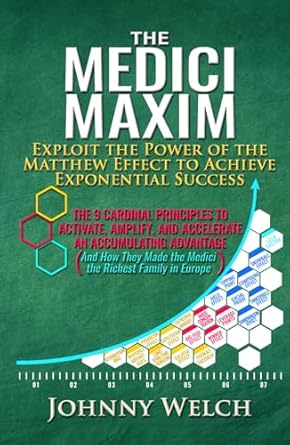 the medici maxim exploit the power of the matthew effect to achieve exponential success the 9 cardinal