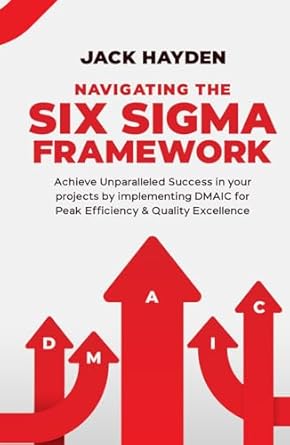 navigating the six sigma framework achieve unparalleled success in your projects by implementing dmaic for