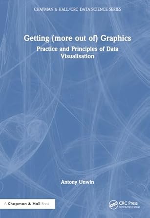 getting graphics practice and principles of data visualisation 1st edition antony unwin 0367674009,