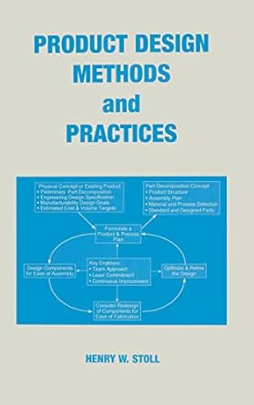 product design methods and practices 1st edition henry w stoll 0824775651, 978-0824775650