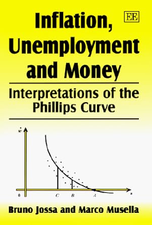 inflation unemployment and money 1st edition bruno jossa ,marco musella 1858984572, 978-1858984575