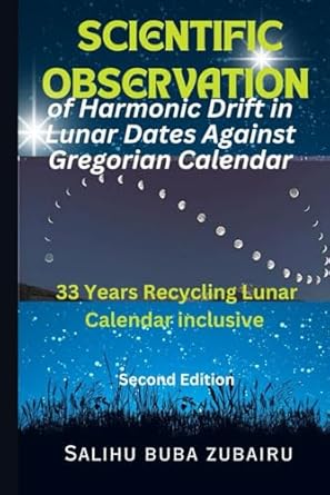 scientific observation of harmonic drift in lunar dates against gregorian calendar 33 years recycling lunar