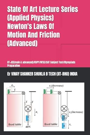 state of art lecture series newtons laws of motion and friction iit jee/kvpy/ntse/sat subject test/olympiads