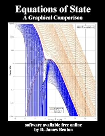 equations of state a graphical comparison 1st edition d james benton b0b7qm3hyh, 979-8843139520