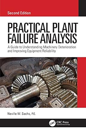 practical plant failure analysis 2nd edition neville w sachs p e 1138324116, 978-1138324114