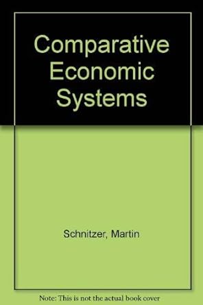 comparative economic systems 7th edition martin schnitzer 0538857145, 978-0538857147