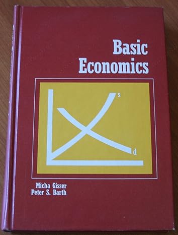 basic economics 1st edition and peter s barth gisser, micha 0700222537, 978-0700222537