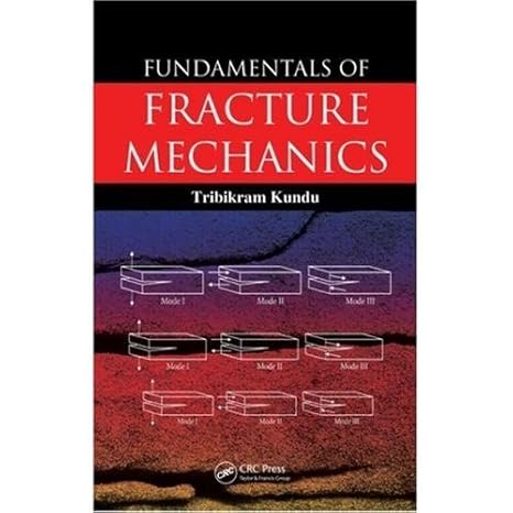 fundamentals of fracture mechanics 1st edition kundu 084938432x, 978-0849384325