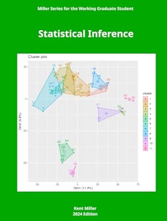 statistical inference 1st edition dr kent l miller b0dcz68m4y, 979-8335540094