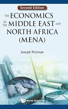 economics of the middle east and north africa the 2nd edition joseph pelzman 9813203978, 978-9813203976