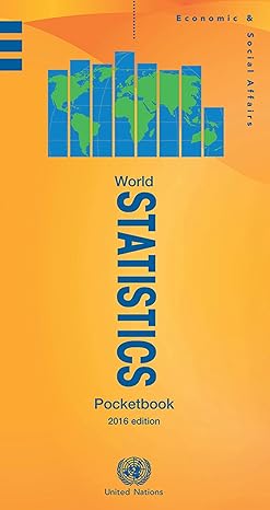 world statistics pocketbook 1st edition united nations department of economic and social affairs ,united