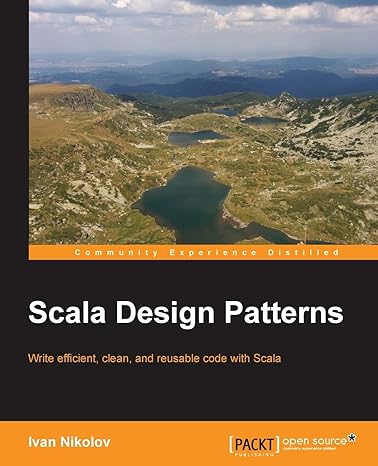 scala design patterns 1st edition ivan nikolov 1785882503, 978-1785882500