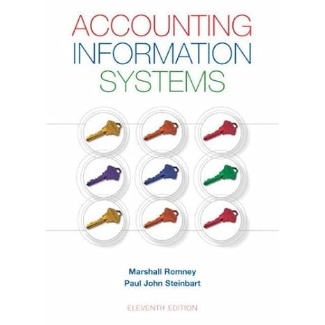 accounting information systems 1st edition george h bodnar b0058p0t4o