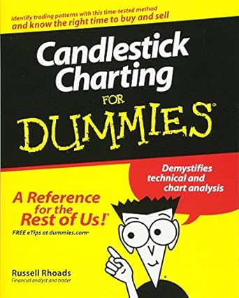 candlestick charting for dummies 1st edition russell rhoads 0470178086, 978-0470178089