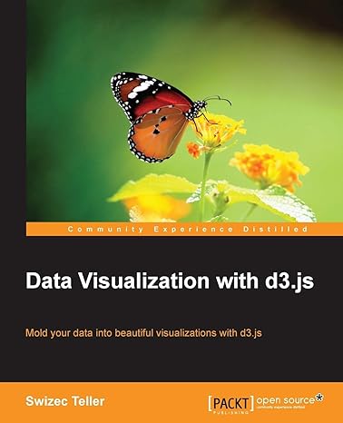 data visualization with d3 js 1st edition swizec teller 1782160000, 978-1782160007