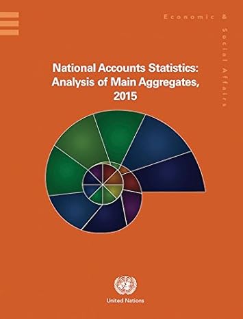 national accounts statistics analysis of main aggregates 2015 english edition united nations department of