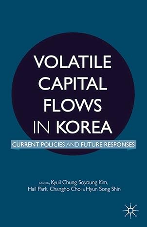 Volatile Capital Flows In Korea Current Policies And Future Responses