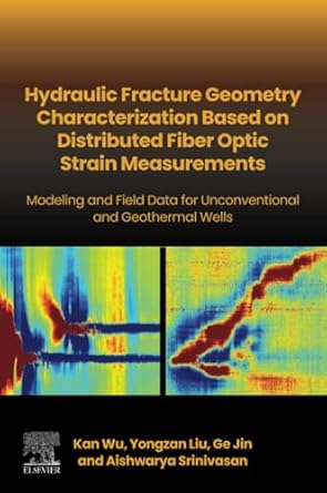 hydraulic fracture geometry characterization based on distributed fiber optic strain measurements modeling