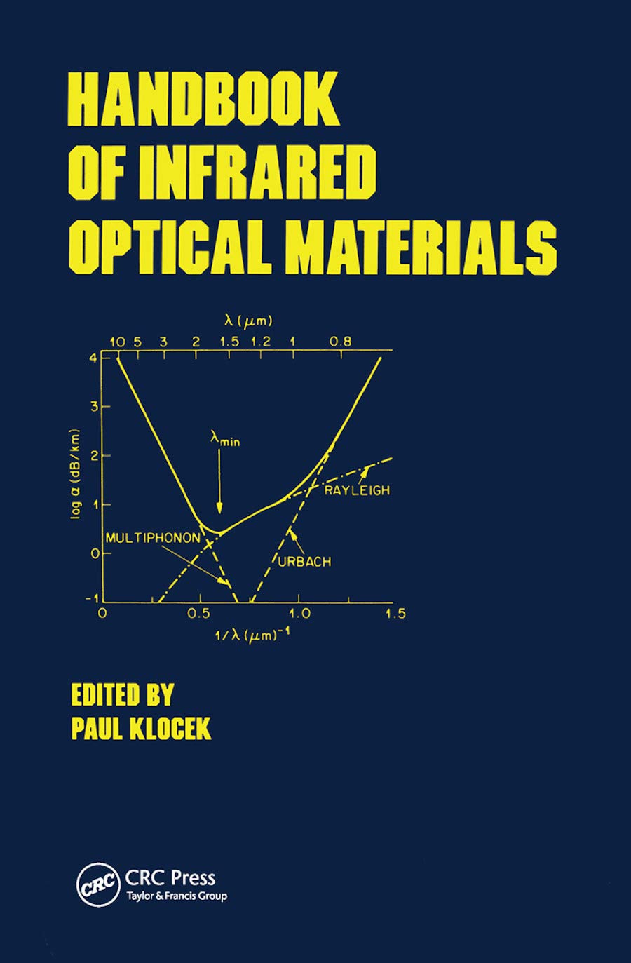 handbook of infrared optical materials 1st edition paul klocek 0367450577, 9780367450571
