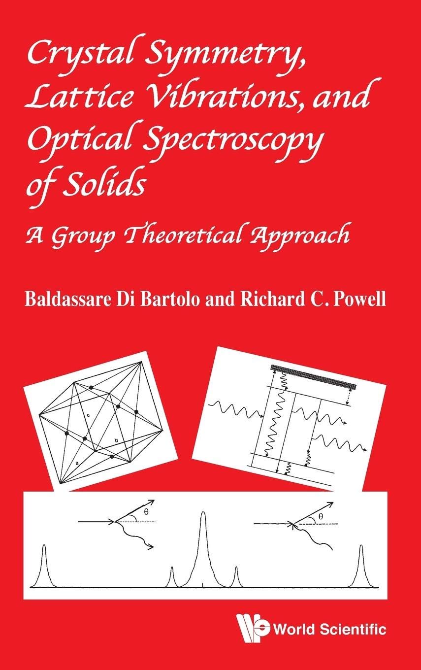 crystal symmetry lattice vibrations and optical spectroscopy of solids a group theoretical approach 1st