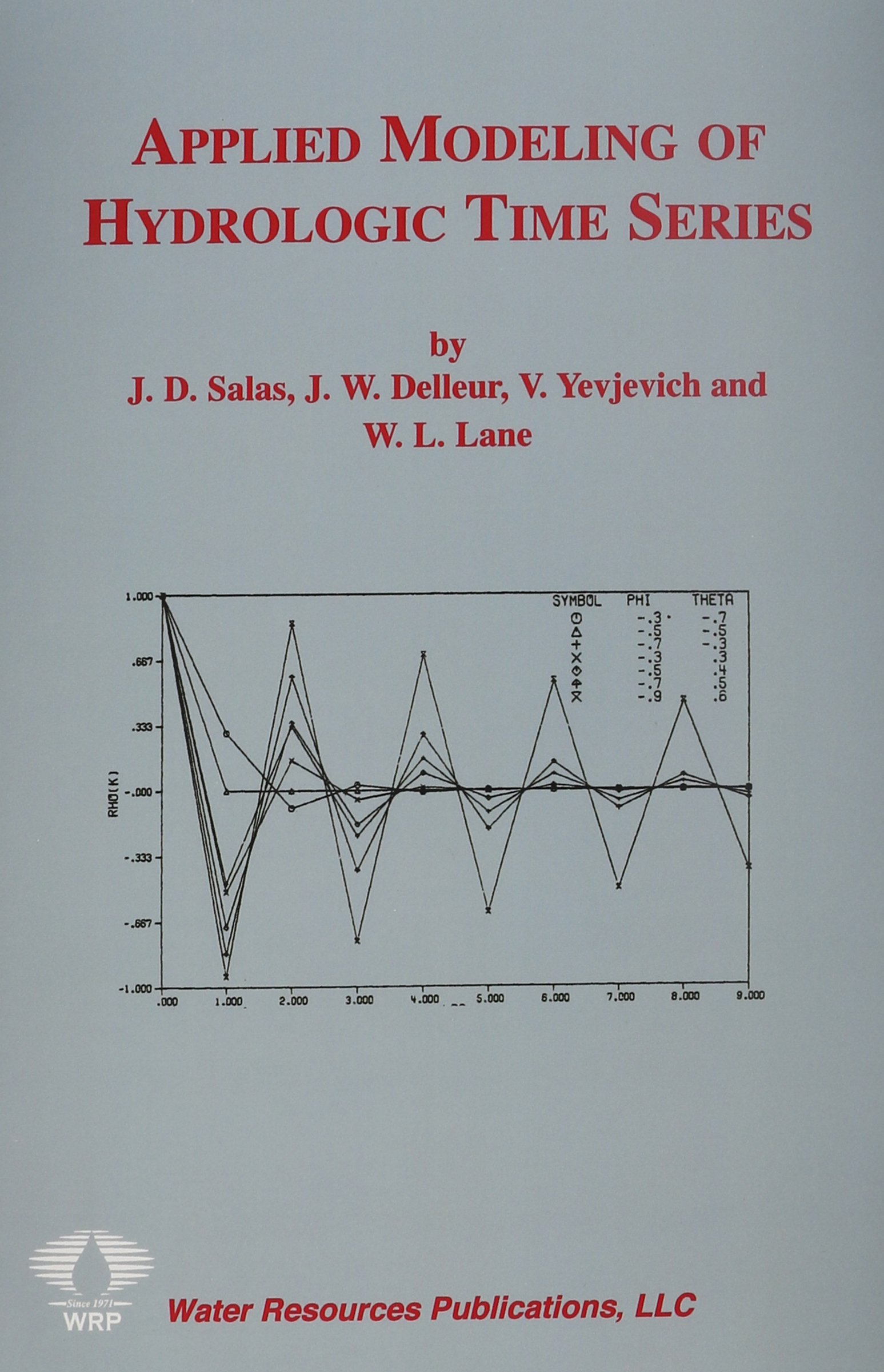 applied modeling of hydrologic time series  v. yevjevich, w.l. lane 0918334373, 9780918334374