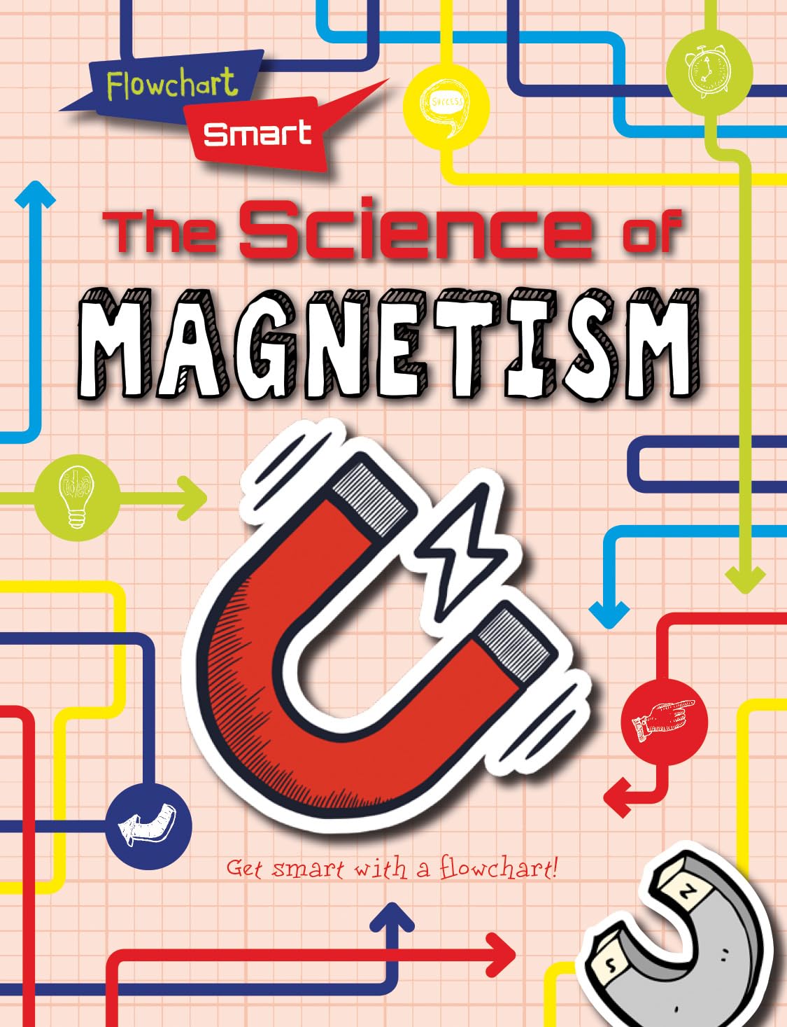 science of magnetism  louise spilsbury 1482441470, 9781482441475