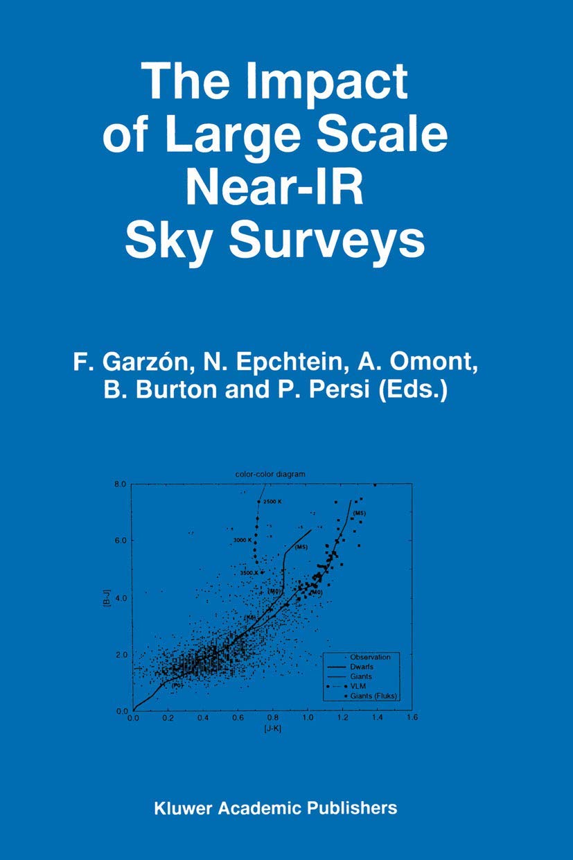 the impact of large scale near ir sky surveys proceedings of a workshop held at puerto de la cruz tenerife 22