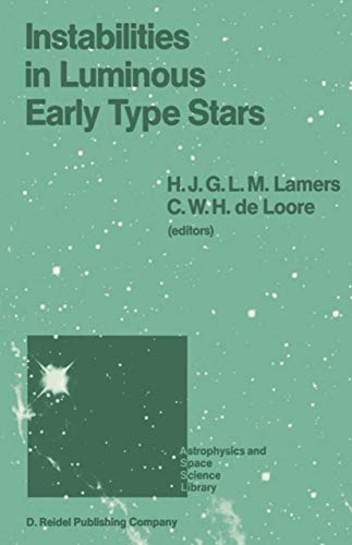 instabilities in luminous early type stars proceedings of a workshop in honour of professor cees de jager on