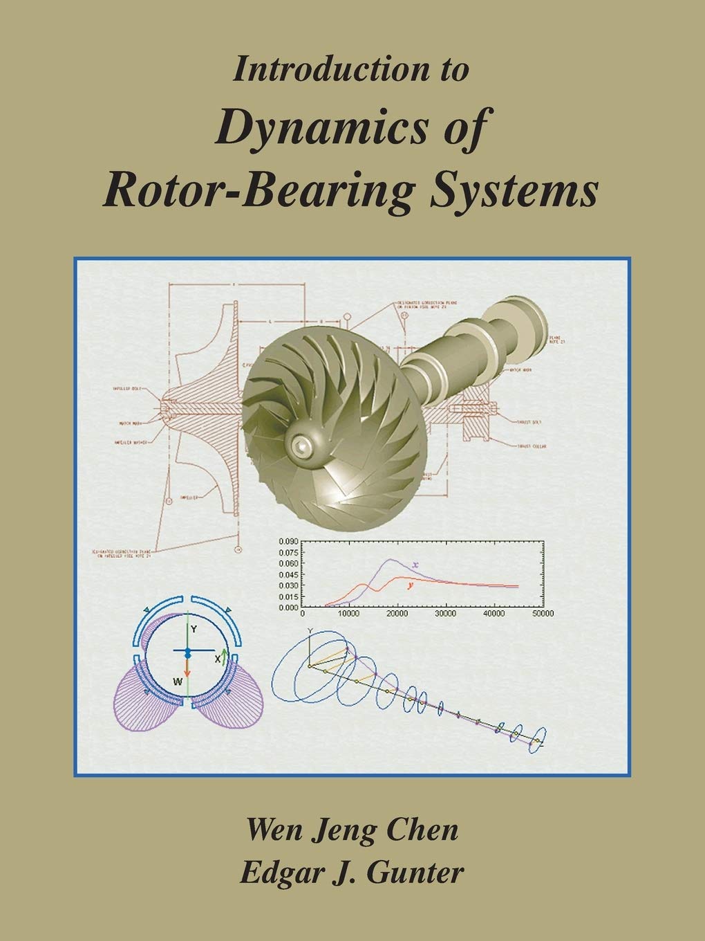 introduction to dynamics of rotor bearing systems  chen, wen jeng, gunter, edgar j. 1412051908, 9781412051903