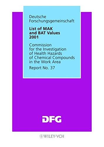 list of mak and bat values 2001 maximum concentrations and biological tolerance values at the workplace