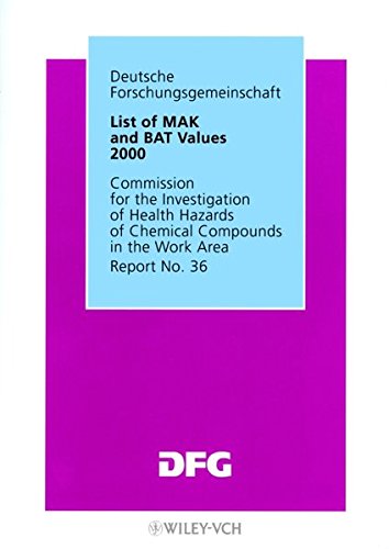 list of mak and bat values 2000 maximum concentrations and biological tolerance values at the workplace