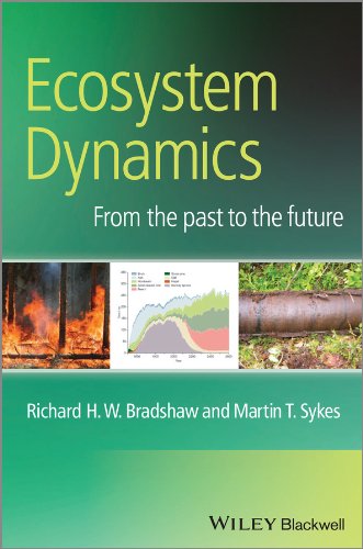 ecosystem dynamics from the past to the future 1st edition bradshaw, richard h. w., sykes, martin t.