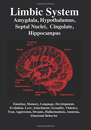 limbic system amygdala hypothalamus septal nuclei cingulate hippocampus emotion memory language development